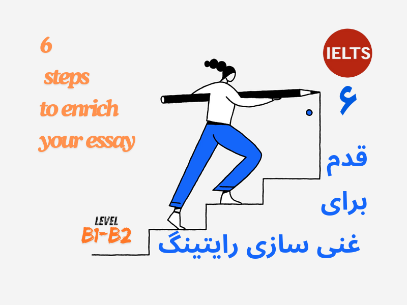 شش قدم برای غنی سازی نگارش در آیلتس